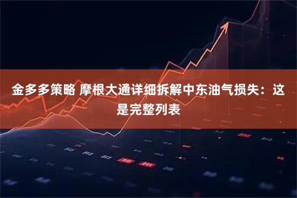 金多多策略 摩根大通详细拆解中东油气损失:这是完整列表